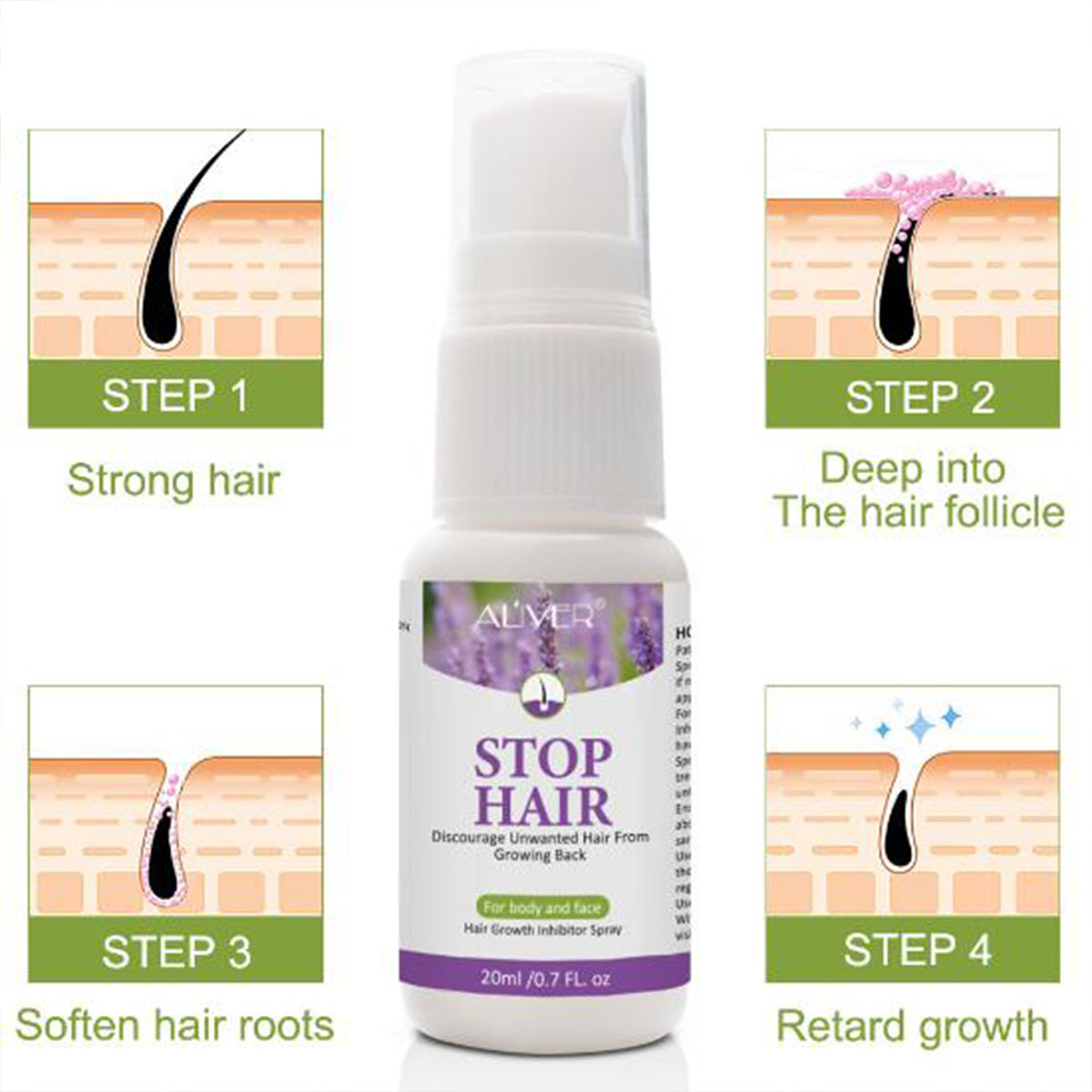 Permanant Hair Growth Removal  - Women Accessories Clearance recension och pris